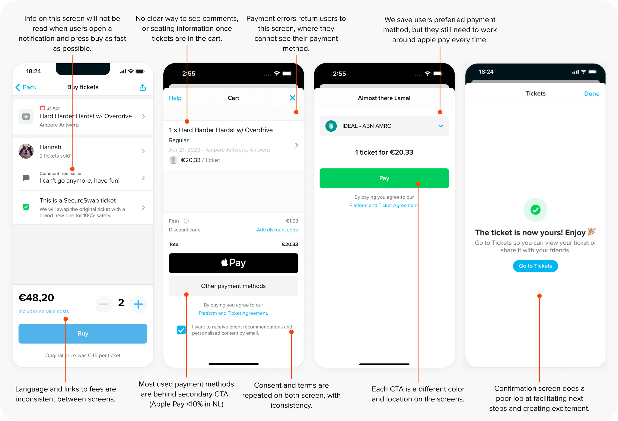Flow before the redesign